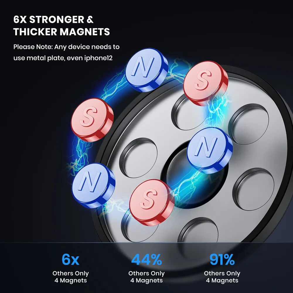 حامل هاتف مغناطيسي TOPK للسيارة 4X مغناطيس حامل ها...