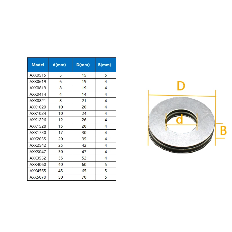 10pcs Thrust Needle Roller Bearings with Washers