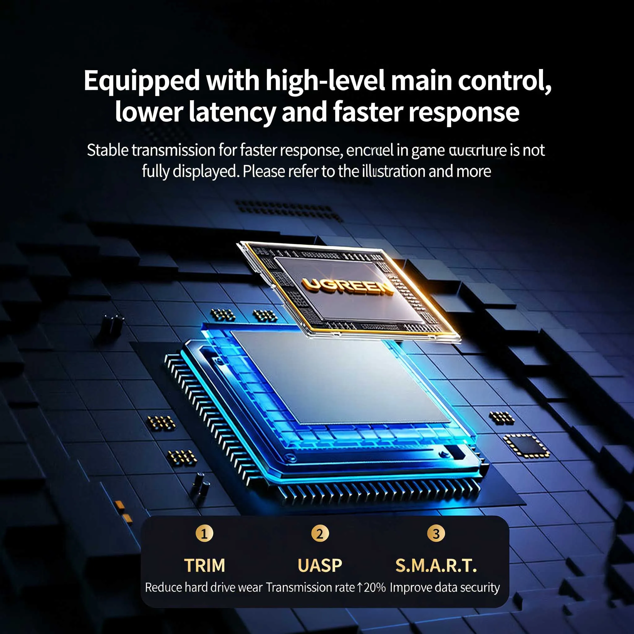UGREEN 20Gbps M.2 NVMe/SATA 듀얼 프로토콜 RGB SSD 인클로저