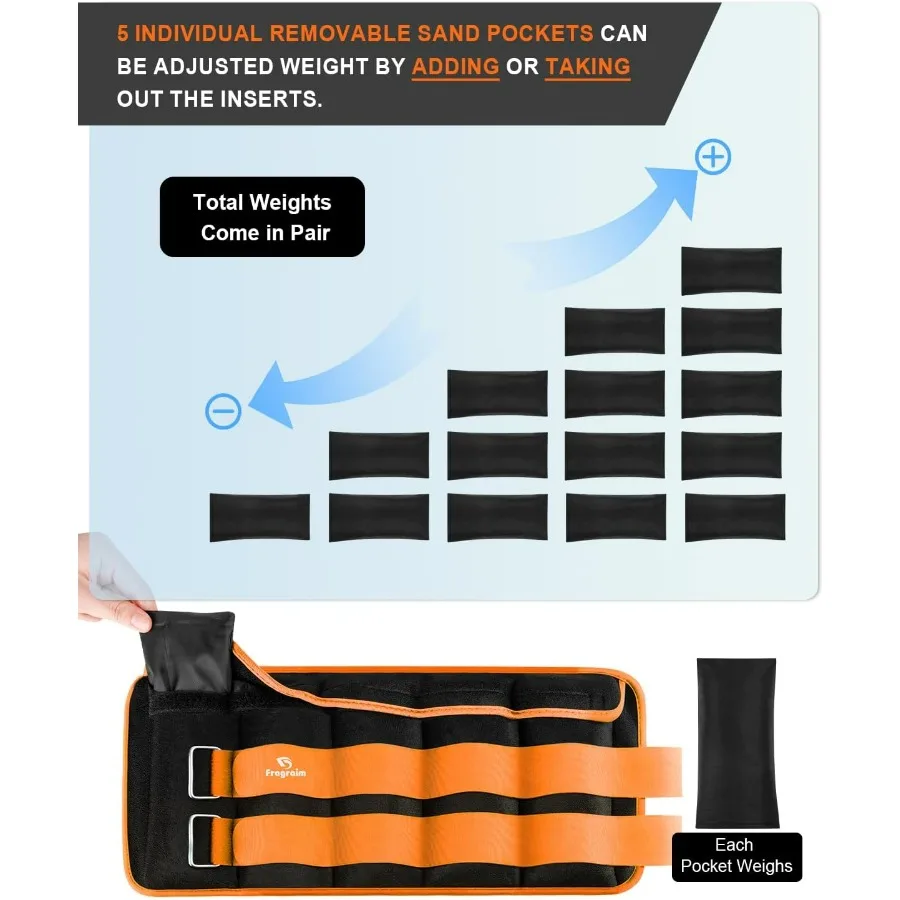 Adjustable Ankle Weights 10 lbs each( 20 lbs pair) with Removable Weight for Jogging, Gymnastics, Aerobics, Physical Therapy