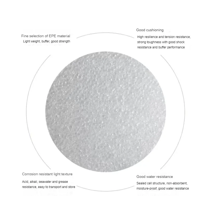 Foglio Schiuma Imballaggio Dickly - 500x500x30 Mm, Antiurto, Per Fotocamere E Oggetti Fragili - Tagliabile