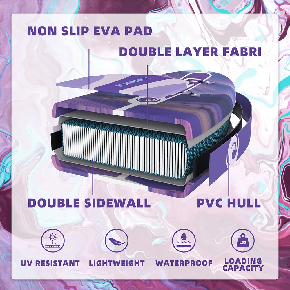 SOWM SUB 防水インフレータブルパドルボード 11 ''x34''x6'' 大人