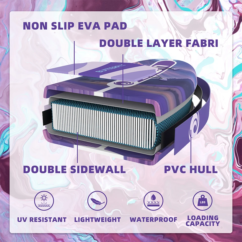 SOWM SUB 防水インフレータブルパドルボード 11 ''x34''x6'' 大人