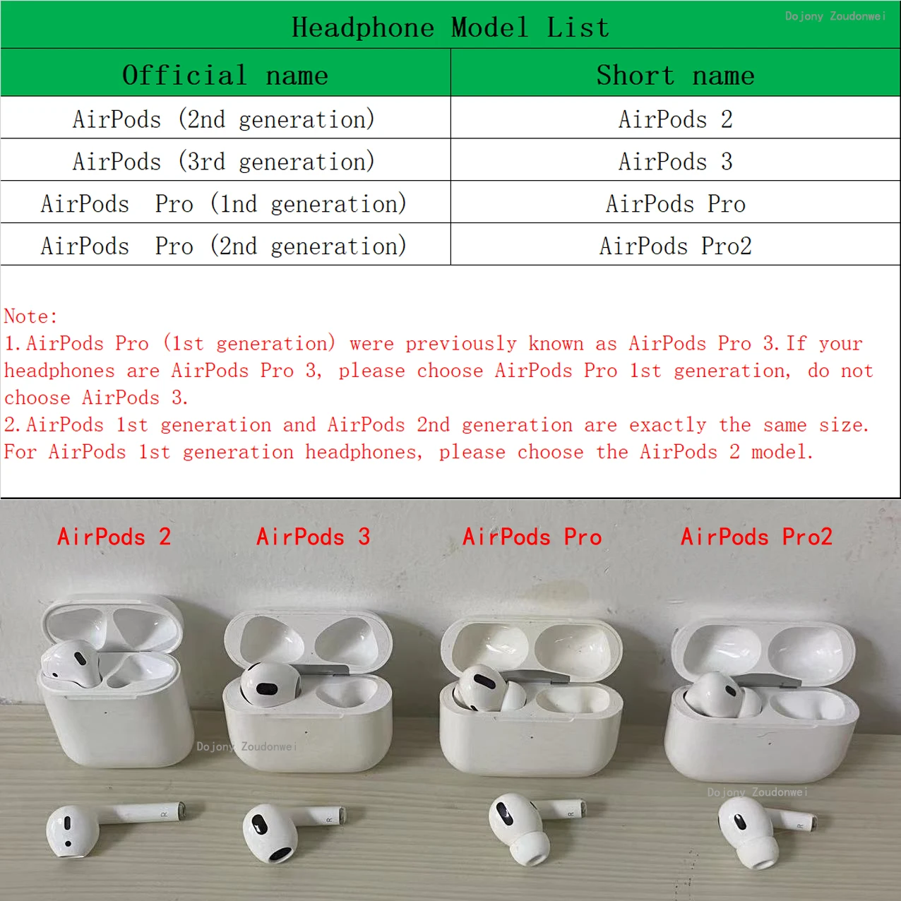 Apple Airpods 2/3 Proケース,第2世代,シールド,保護シェル,車の