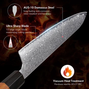 TURWHO Hand Forged Japanese Chef Knife Damascus Steel Kitchen Knives Santoku Sashimi Bread Utility Handmade Blade Cooking Tools 3