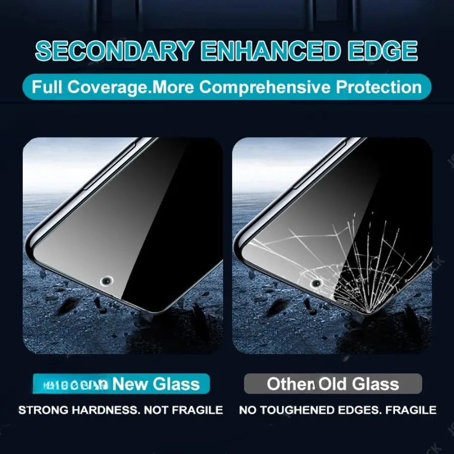Premium 8-in-1 9H Tempered Glass Screen and Camera Protectors