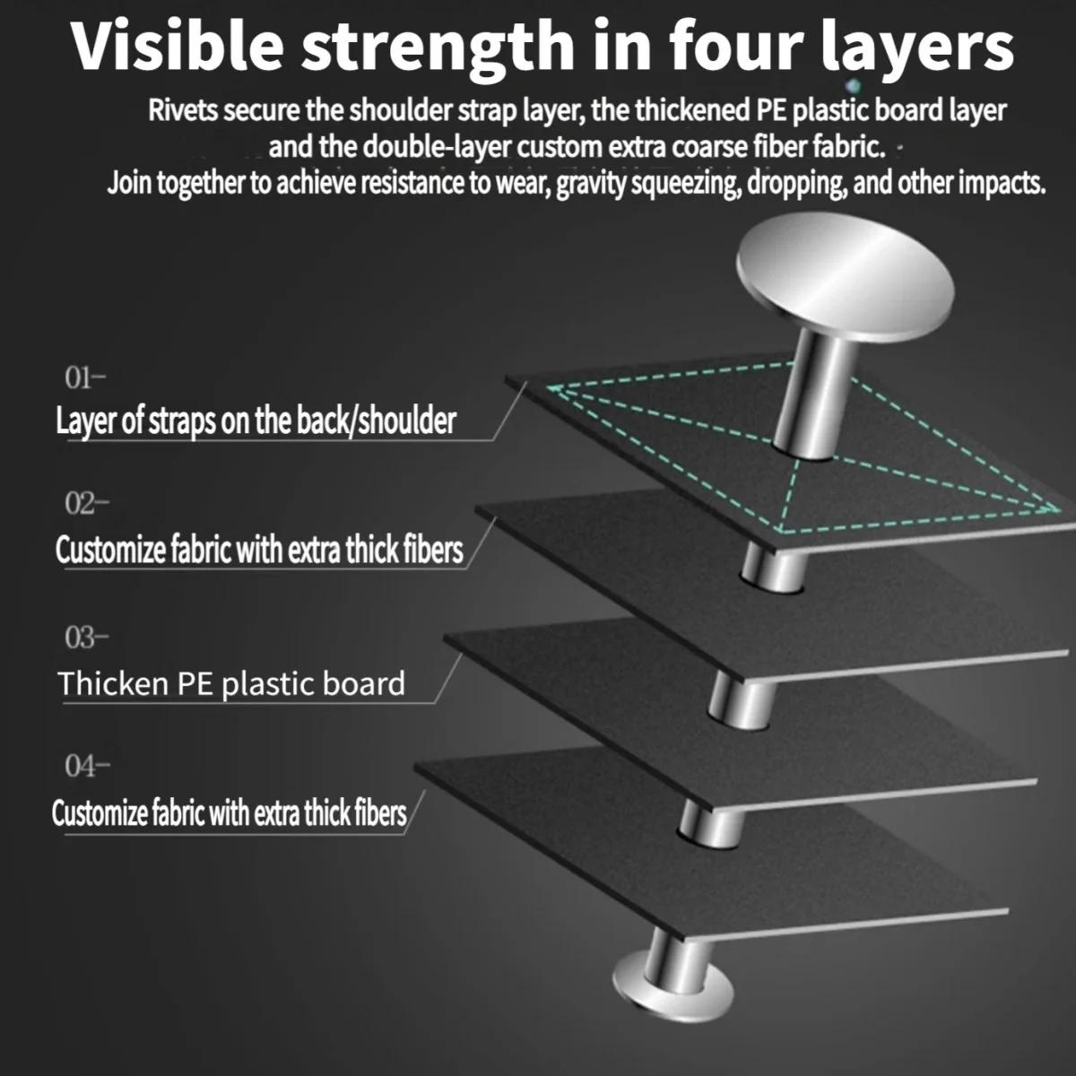 AIRAJ 다기능 도구 가방, 대용량 옥스포드 캔버스 방수 가방, 내마모성 도구 수리 보관 전기기사 가방