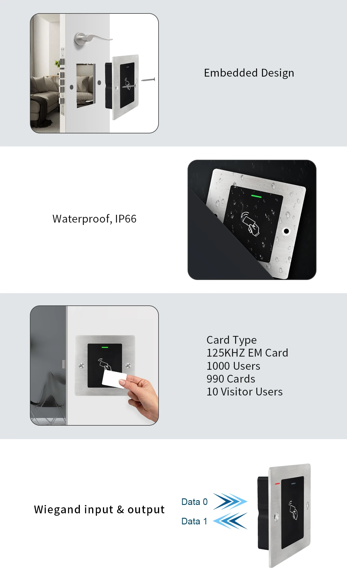 Embedded Metal Access Control System Kits Waterproof 125KHz RFID Reader 1000 Use