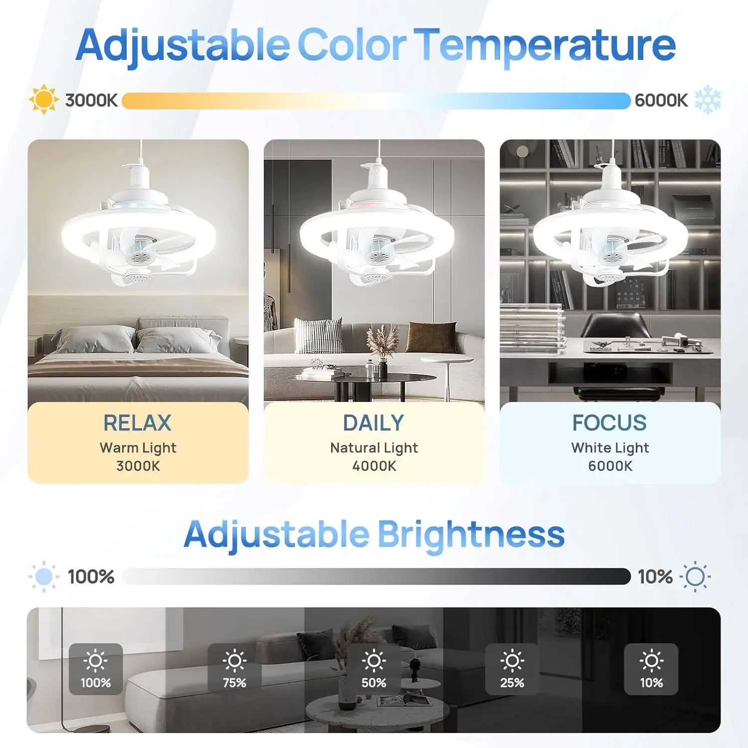 LED Ceiling Fan Lights LED Fan Light E27 Ceiling Fan Bulb LED Light Remote Control Chandelier RGB Color Dimmable Ventillator Lamp Home Lighting