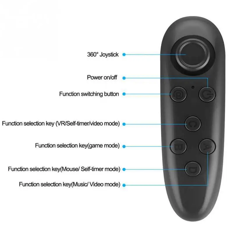 Daleký ovládání mobilní telefon VR brýle bezdrátový Android chytrá telefon gamepad daleký eulerovo císlo kniha strana soustružnický páka