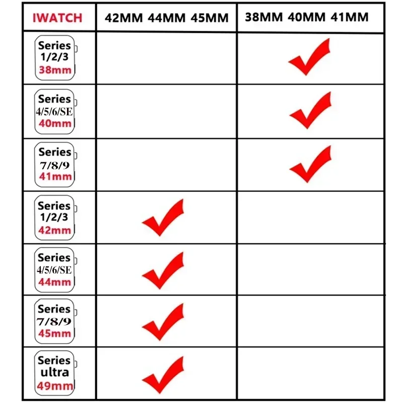  ġ  ж Ʈ, Ʈ 2, 49mm , ̿ġ ø 9, 7, 8, 6, SE, 5, 4, 3, Ż ھ, 38mm, 40mm, 42mm, 41mm, 45mm, 44mm