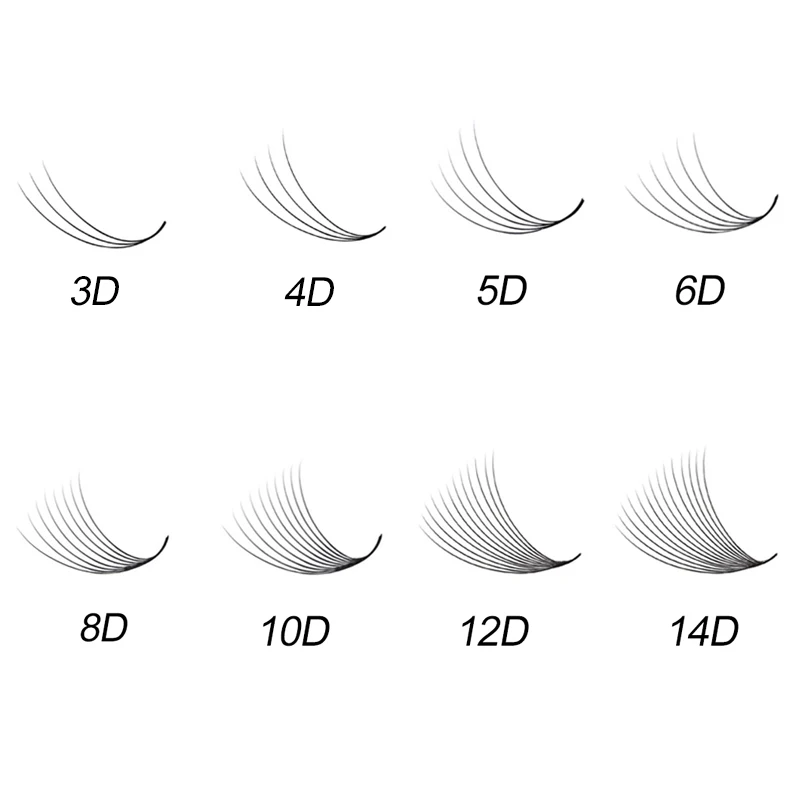 HOLLYLASH 600 팬 사전 제작 볼륨 속눈썹, 5D, 6D, 8D, 10D, 12D, 14D, 8-15mm, 내추럴 소프트 러시안 볼륨, 개별 속눈썹 무료 도구