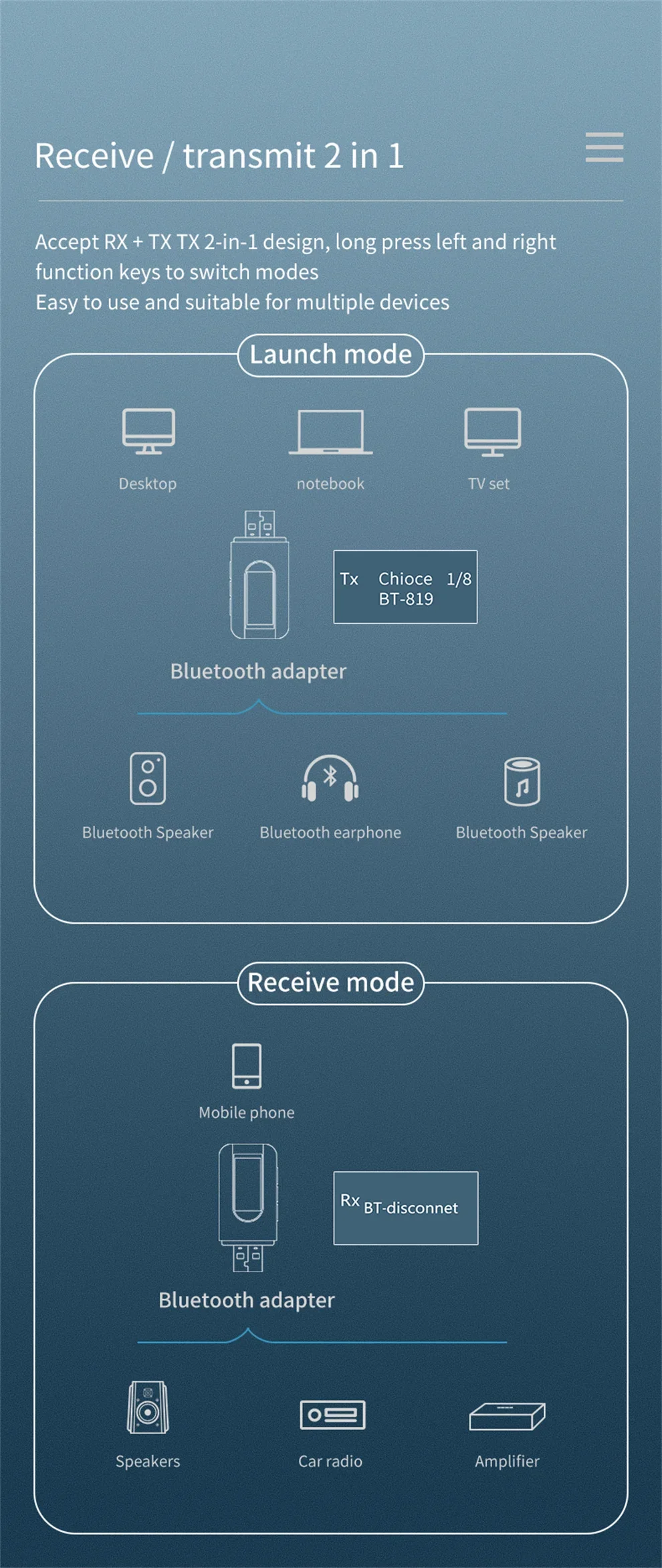 USB Bluetooth 5.0 Audio Transmitter Receiver LCD Display 3.5MM AUX RCA Stereo Wireless Adapter Dongle PC TV Car Headphones bluetooth adapter,bluetooth audio receiver,bluetooth transceiver adapter,audio adapter,bluetooth aux adaptor
