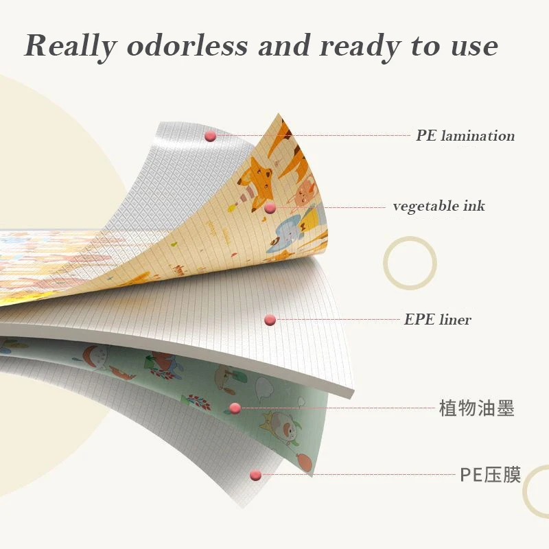 Рисунок 5 - Коврик игровой детский