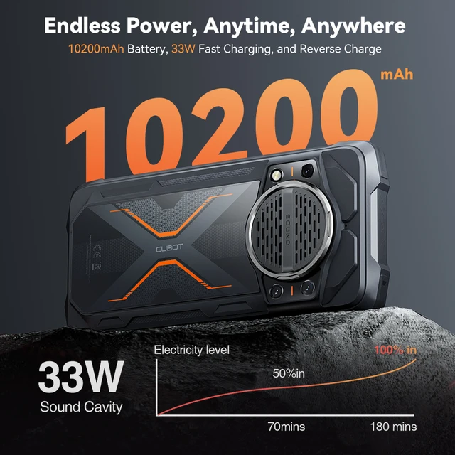 Cubot KingKong Power 3, Smartphone Android 14, haut-parleur 123 dB, Helio G99, écran 120Hz 6,72", RAM étendue jusqu'à 24 Go, ROM 256 Go, batterie 10200 mAh, appareil photo 100MP, telephone portable 3