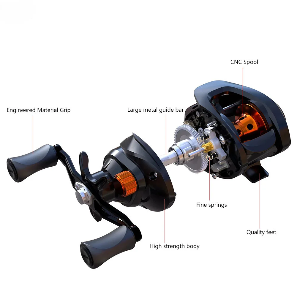 ANATONO Baitcasting Reel Lightweight Spool 6.3:1 Gear Ratio Metal Fishing  Wheel 8kg Max Drag Saltwater High Speed Fishing Reel - AliExpress