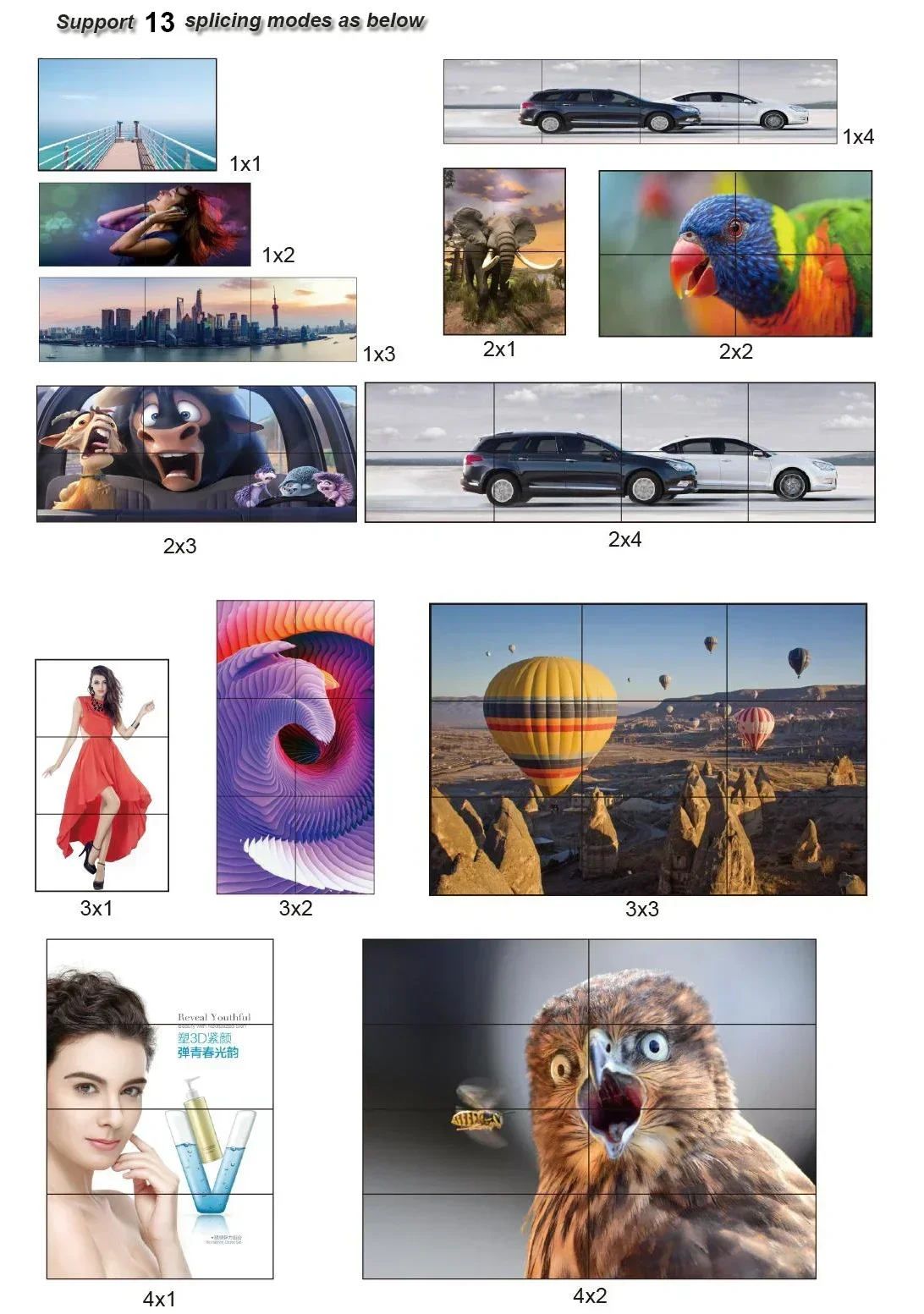 4K 3x3 비디오 월 컨트롤러 9 TV 모니터 스크린 스플라이서 월 프로세서 3x2 2x2 1x3 2x3 4x2 2x4 HDMI TV 스플라이싱 박스 180 ° 회전하다