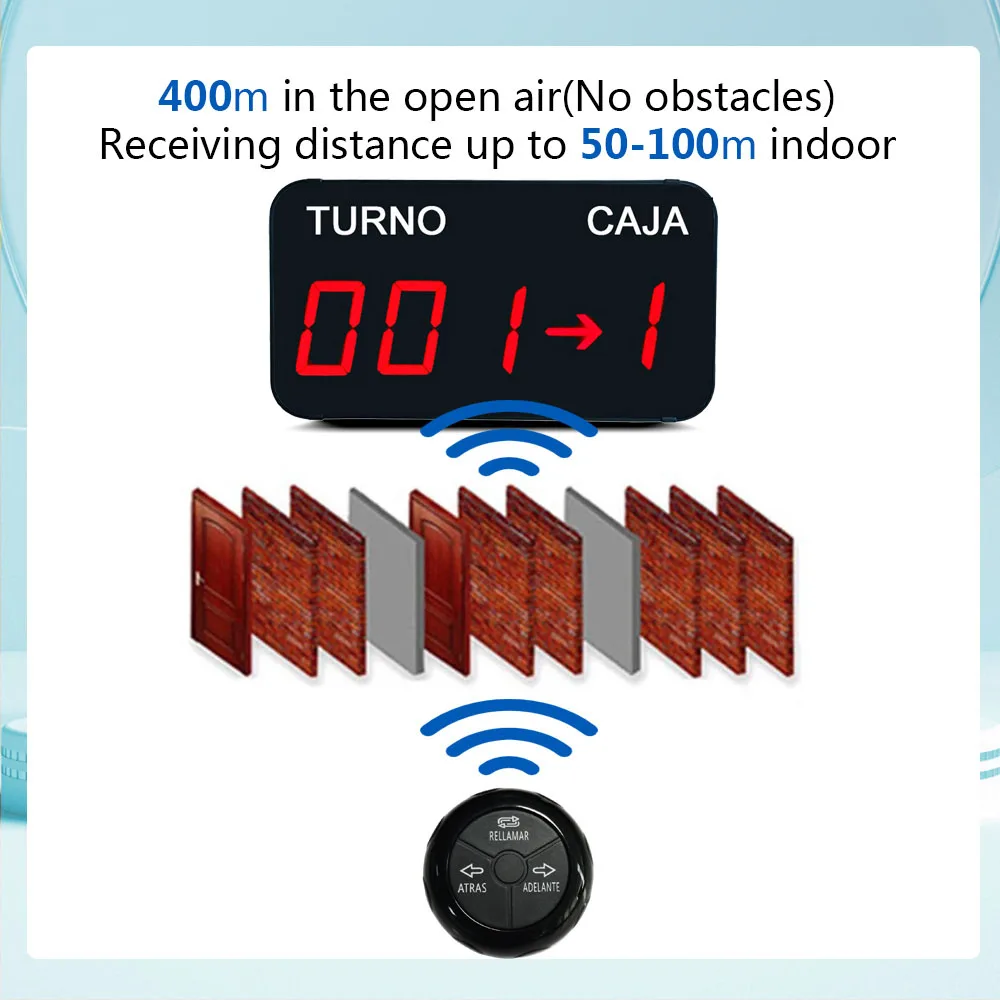 Wireless Queue Calling System Turn O Matic TURNO 3-Digit Display Screen with Next Control Button for Bubble Tea Cafe Restaurant