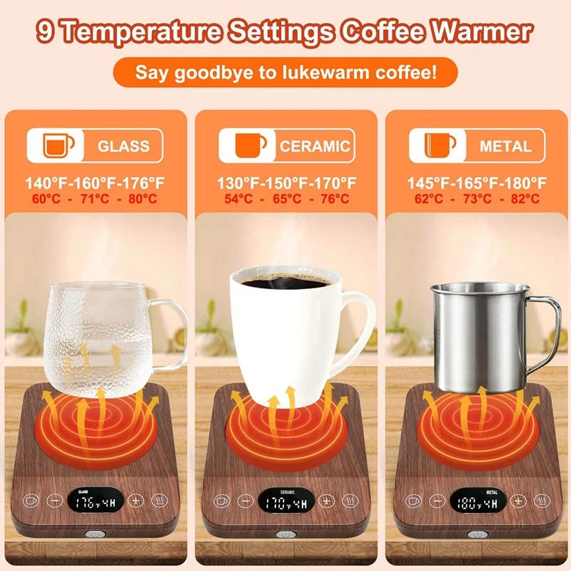 Coffee Mug Warmer, Auto On/Off Upgrade -Induction Mug Warmer For Desk With 9 Temperature Settings,1-9 Timer