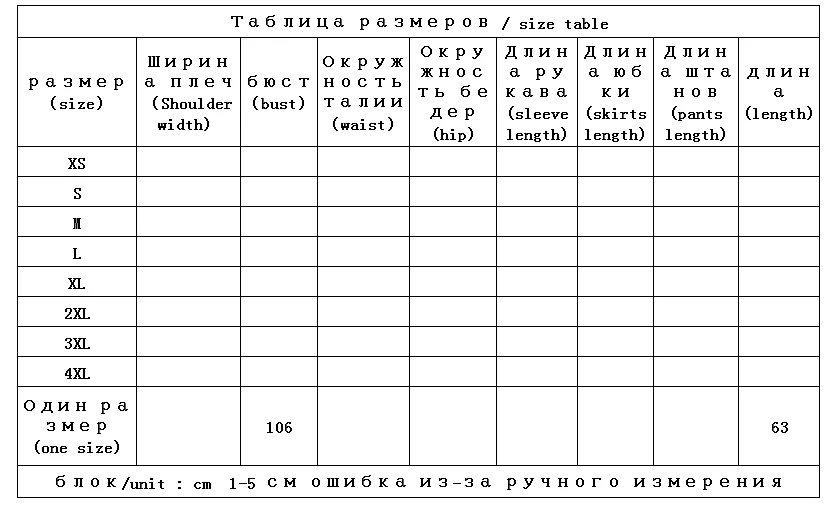 Рисунок 2 - Толстые 100% кашемировые свитера