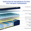 Mattress in a Box, Medium Firm Fiberglass-Free, Soft Breathable Pressure Relief Memory Foam Hybrid Pocket Innerspring Bed 4