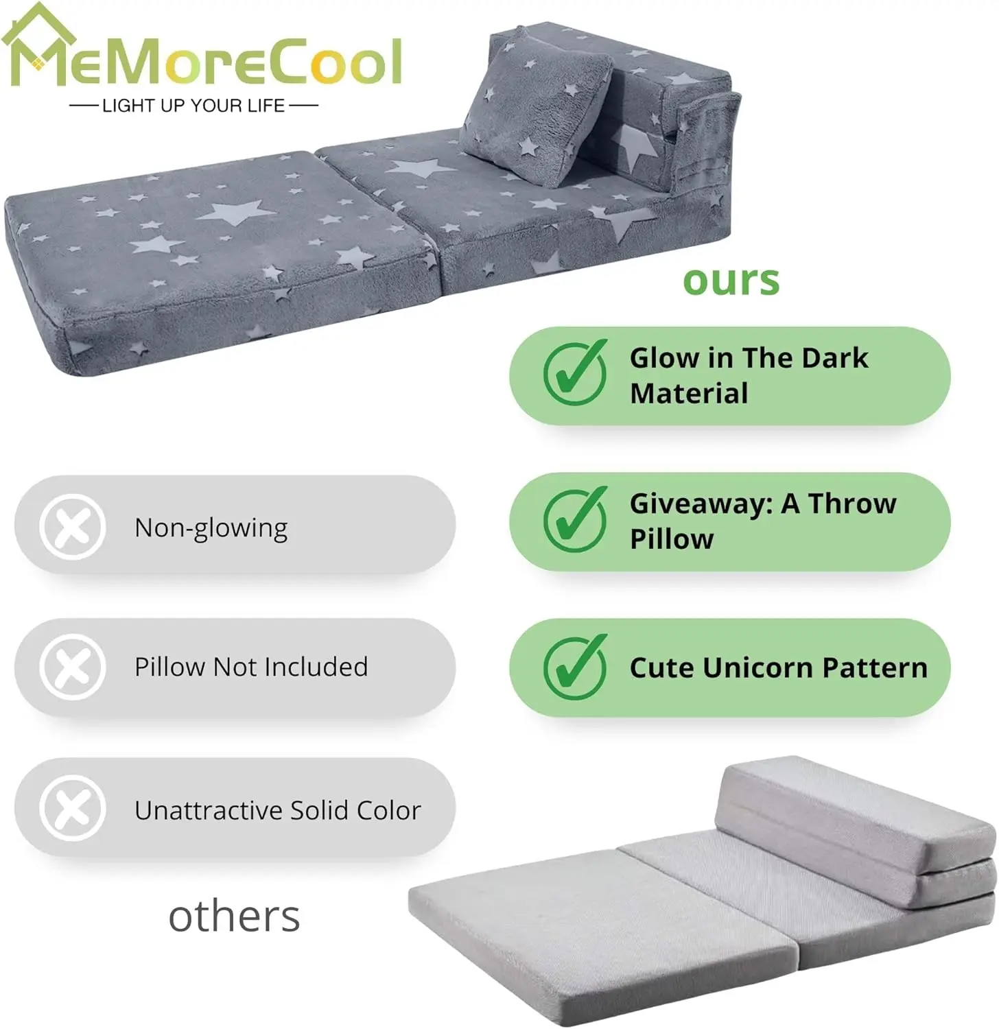 Glow Star Pattern Tri-Fold Sofa Bed for Kids, Foldable Futon Chair and Floor Couch, Convertible Trifold Mattress for Playroom