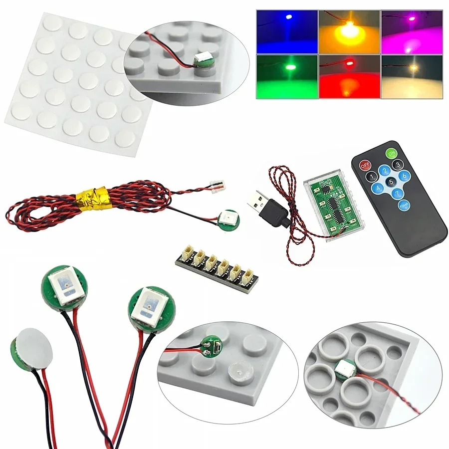 dsc-products
