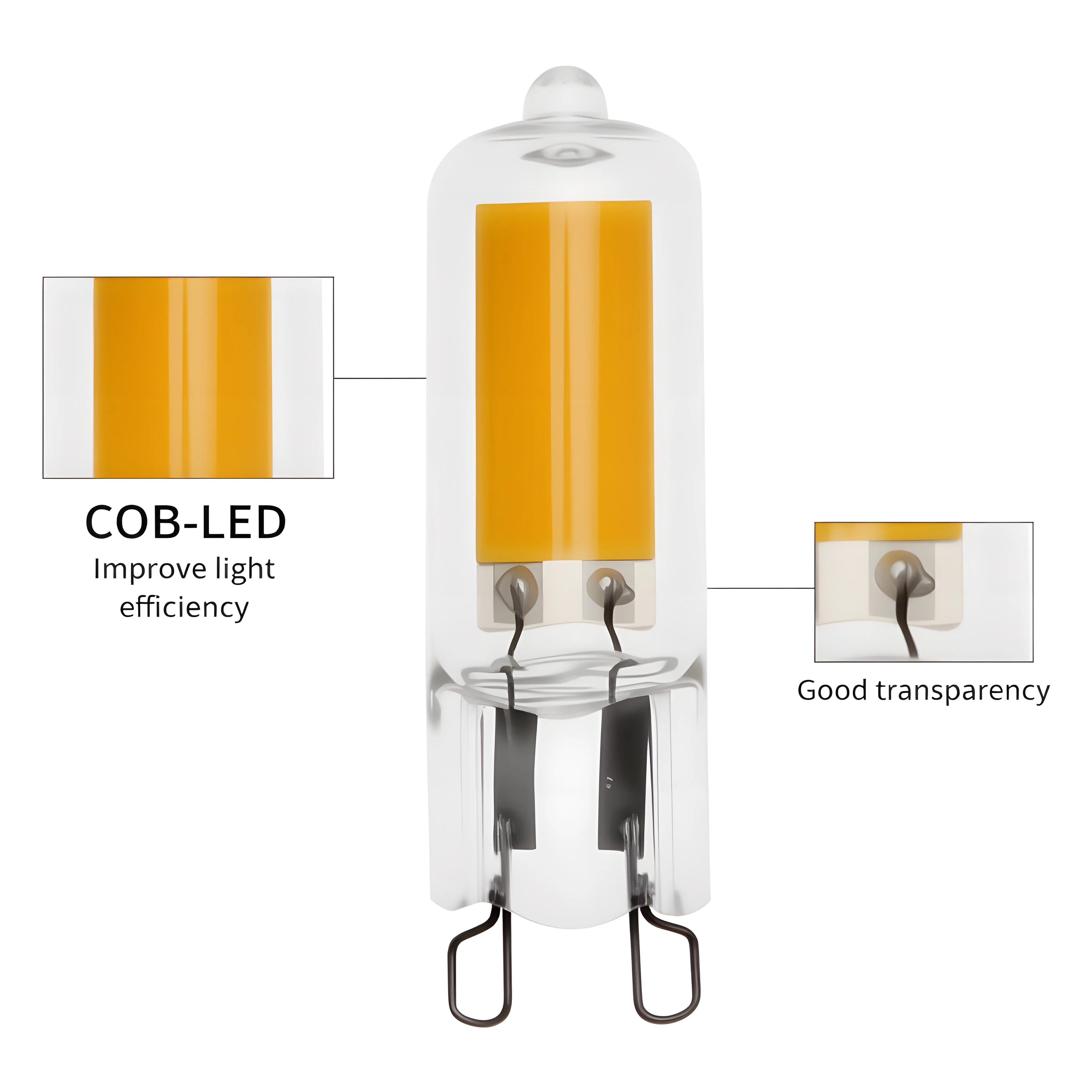 G9 LED 전구 3W COB 유리 램프 220V 110V 웜 화이트 3000K 화이트 6000K 에너지 절약 조명 할로겐 크리스탈 샹들리에 대체