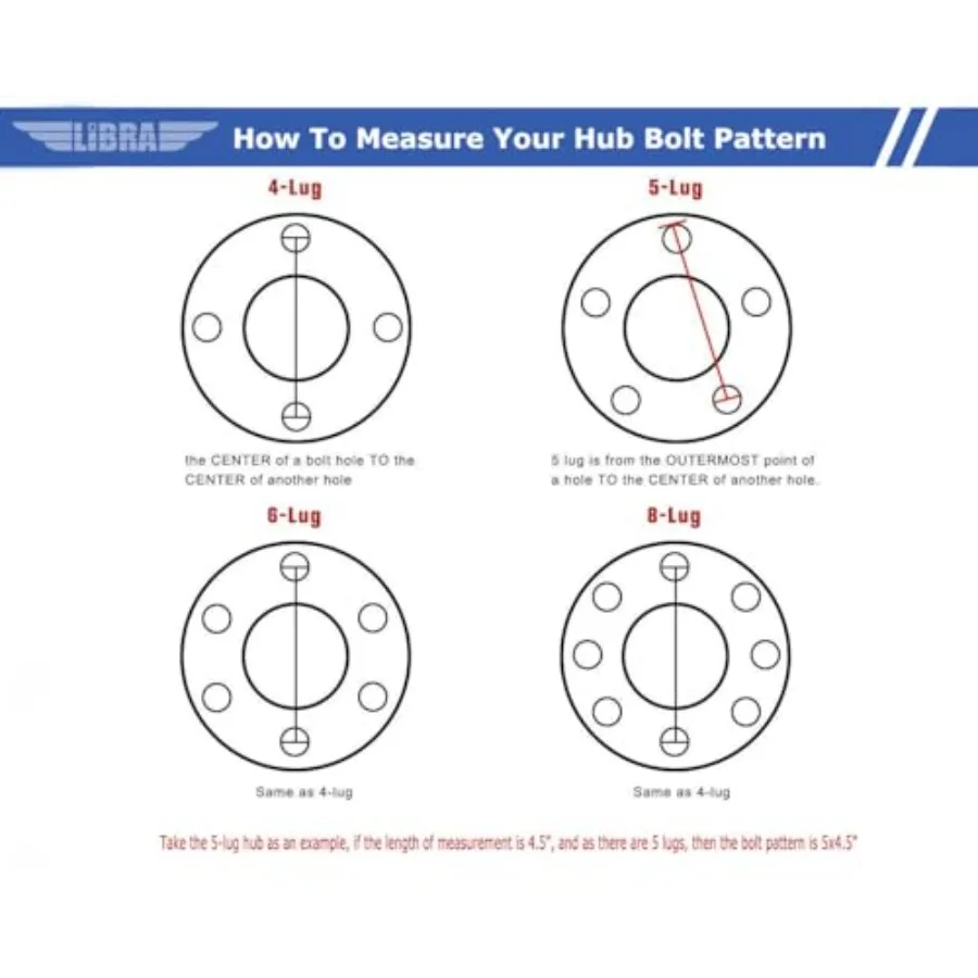 Trailer Hub Drum Kits 6 on 5.5 B.C. with 12x2 SelfAdjusting Electric Brakes for 6000 Lbs Axle Ideal for HeavyDuty Cargo Transpo