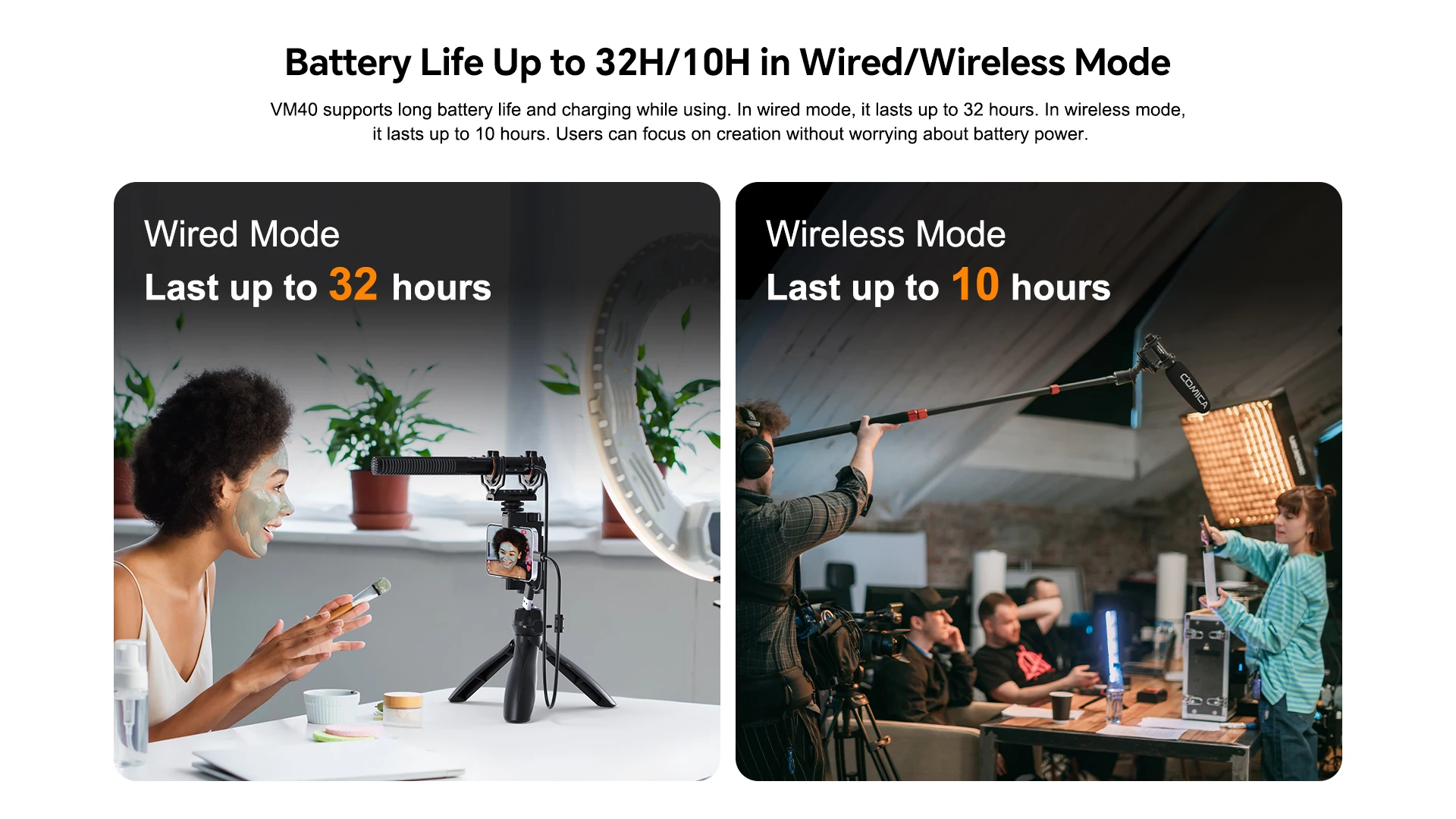 COMICA VM40 2.4G Super Cardioid Shotgun Microphone, Wired and Wireless dual modes, Bluetooth microphone for Camera/Smartphone/PC