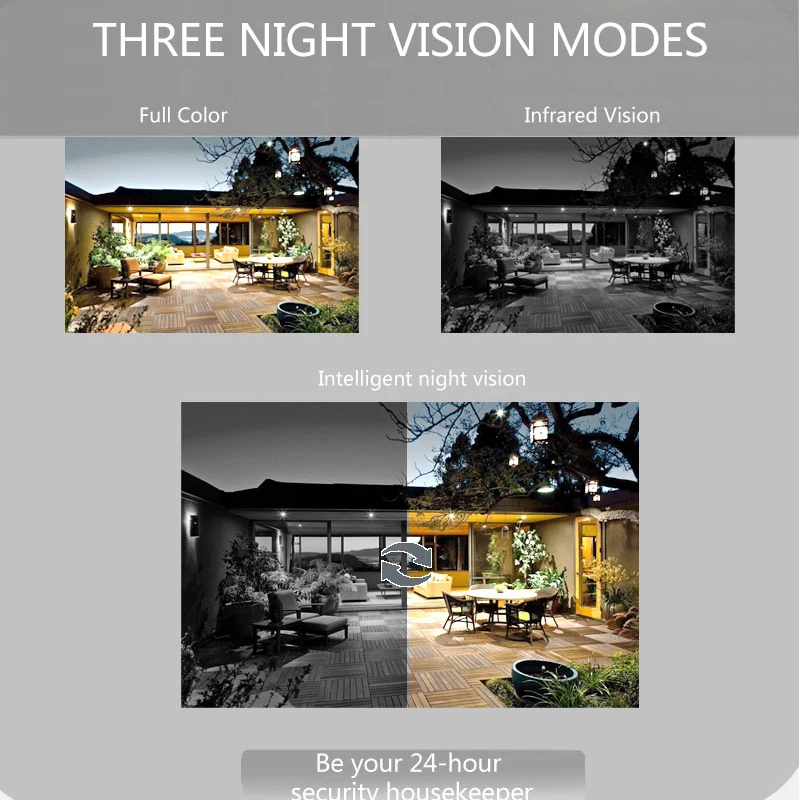 JIENUO Double Lens PTZ Wifi Camera IP Auto Track Security Full Color Dual Screen Infrared Nightvision HD Wireless Home Cam ICSee 4