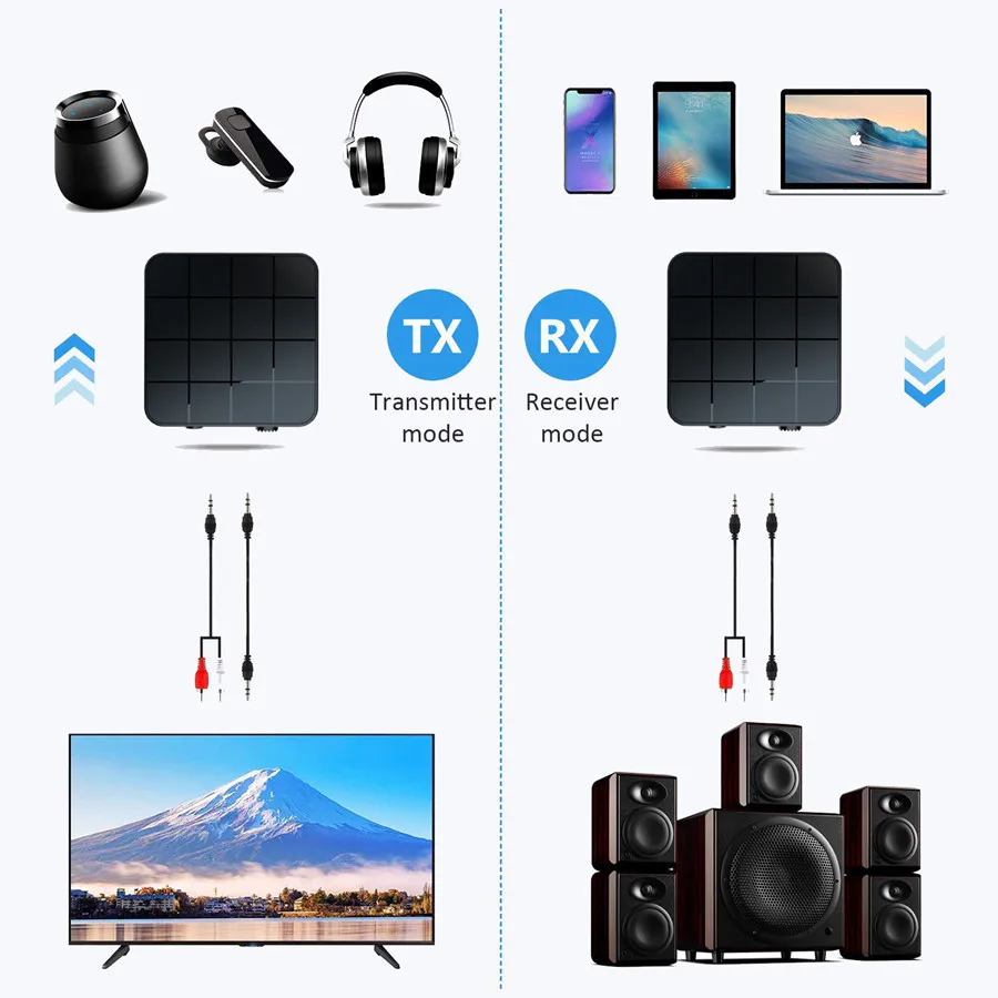 Bluetooth 5.0 4.2 Audio Receiver Transmitter 2 IN 1 3.5mm 3.5 AUX Jack RCA Stereo Music Wireless Adapter For TV PC Car Speakers