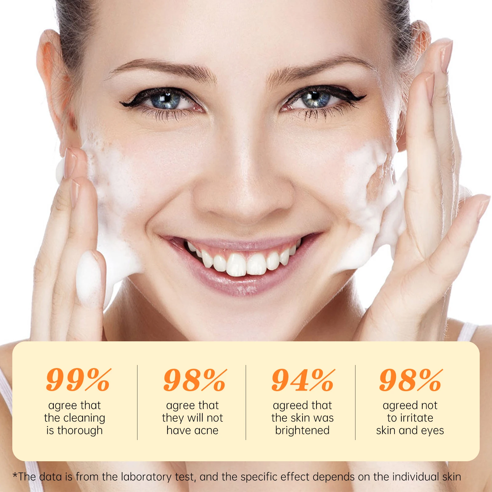Jellyprim Vitamin C Cleanser Face Wash Foam Facial Cleansing Moisturizer Skin Care Anti Acne Blackhead Remove Whitening Lotion 2