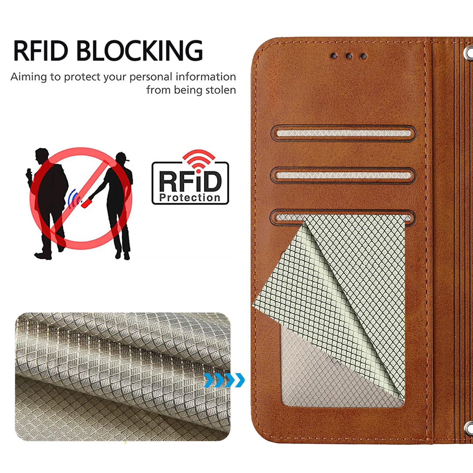 Enhanced RFID Shielding Leather Flip Wallet Phone Case with Stand and Card Slots