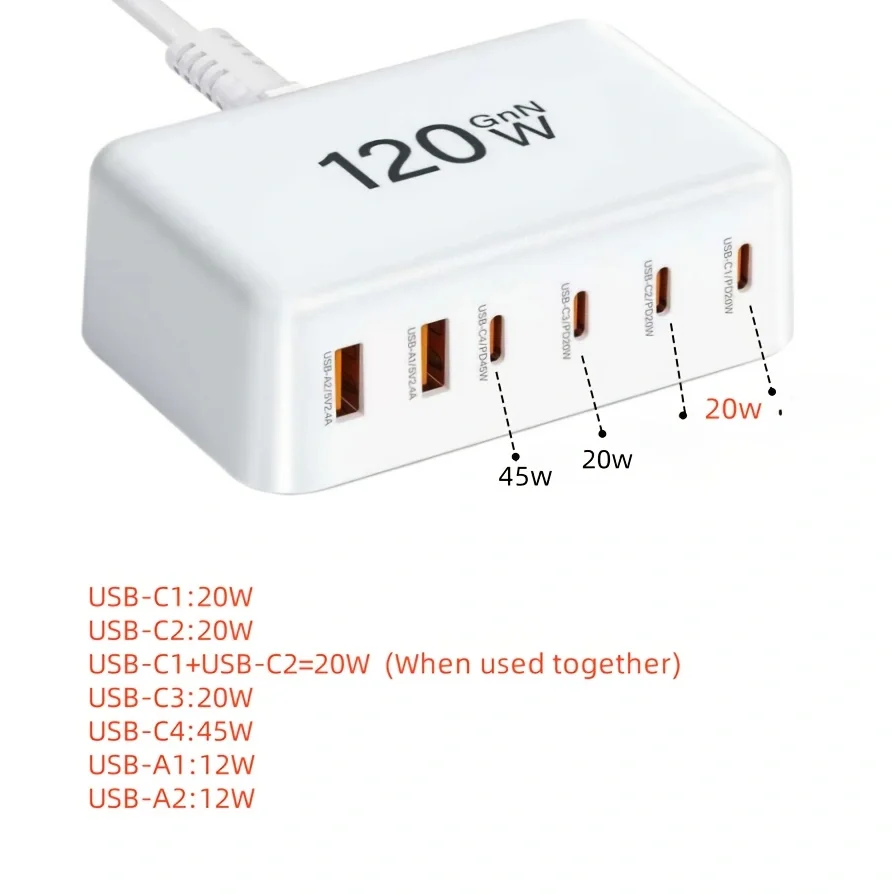 USB C Fast Charger 120W GaN Portable 6 Port