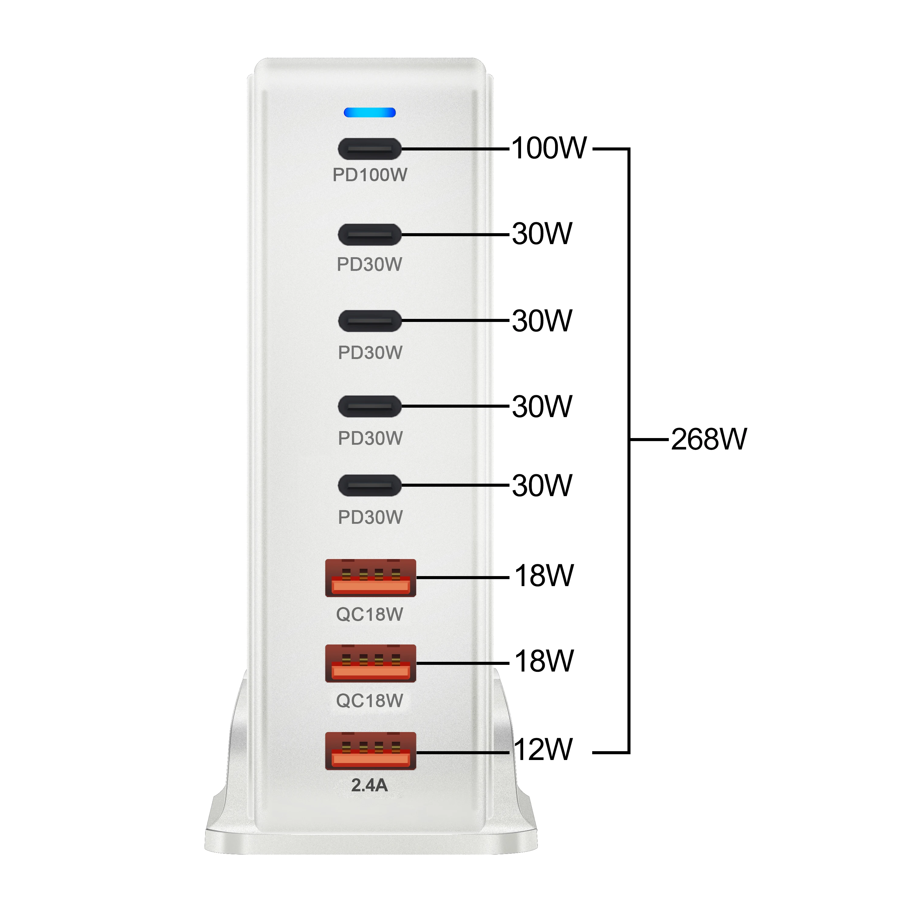 268W GaN 데스크탑 충전기, 8 포트 USB PD 충전기, 3.0 USB C 타입 고속 충전기, 아이폰 15 맥북용 모바일 USB 충전기