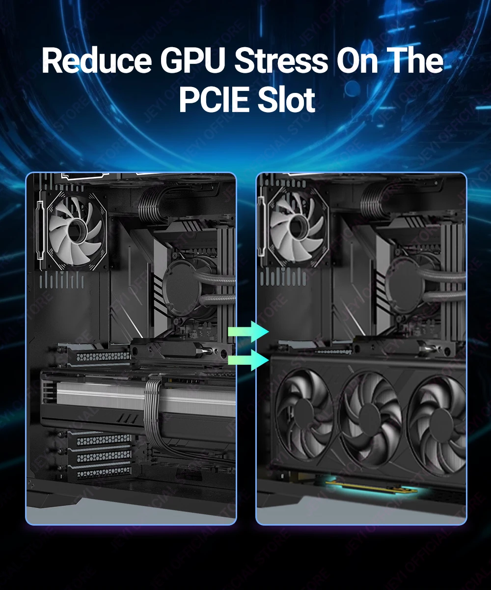 JEYI PCIe 4.0 Riser-Kabel 90 Grad, PCIe 3.0/4.0 X16 Verlängerungskabel, EMI-geschirmte GPU-Verlängerung für RTX 4090/4080/4070/7900XTX – Detail 8