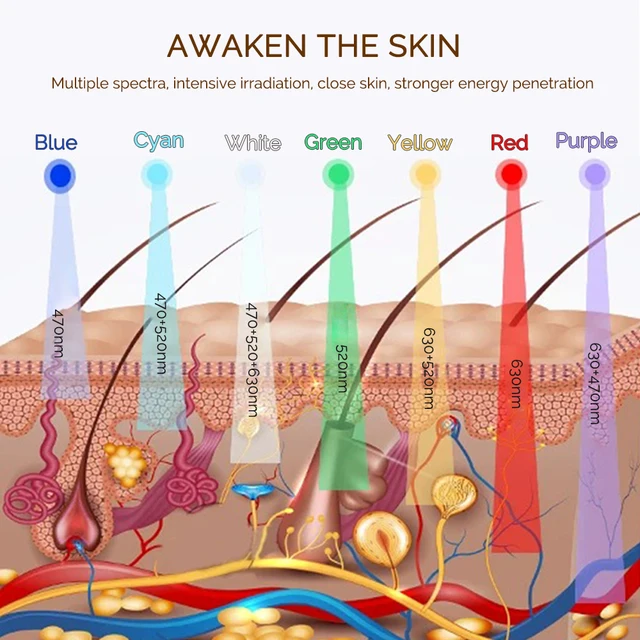Wireless LED Mask 7 Color LED Face Mask Photon Skin Firming Anti Aging Rejuvenation Beauty Mask Machine 3