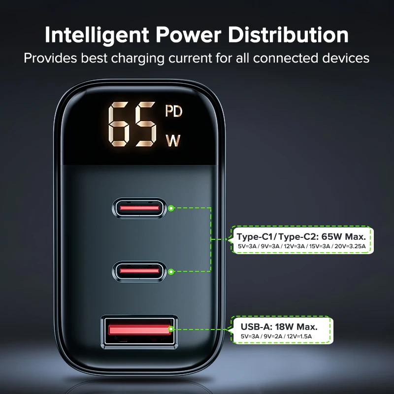 Tuodes 65w GaN Charger PPS PD USB Type C Fast thumbnail 9