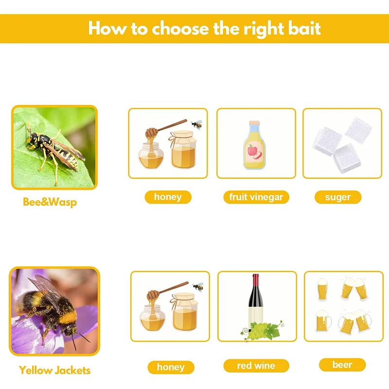 Solar-Powered UV LED Insect Trap for Wasps and Yellow Jackets