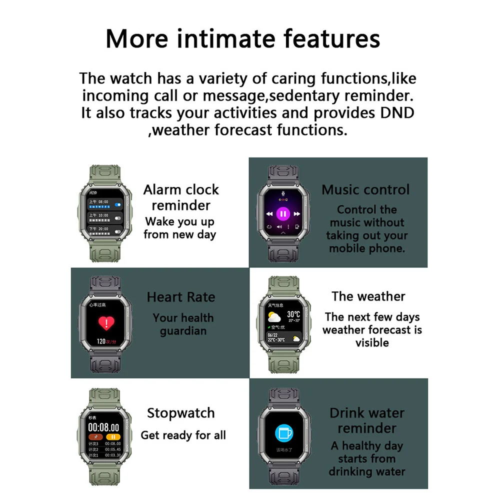 KR06 Ʈ ġ  1.8 ġ IPS HD ߿  GPS   ȭ    ġ  Smartwatch.