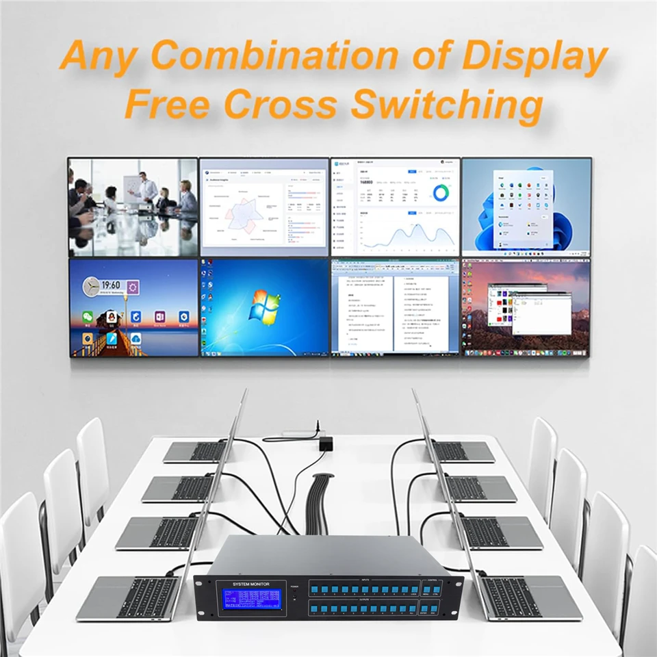 ProAV 4K 60Hz HDMI Audio/Video Matrix switch 4x4 8x8 8x16 16x16 Chassis style Di