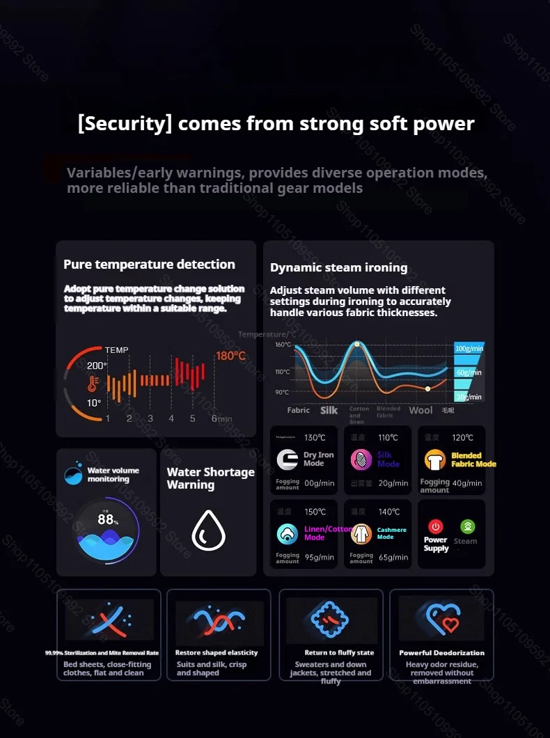 plancha de vapor portátil para ropa, Mini vaporizador portátil para ropa, máquina de prensado de tela para ropa de viaje de calentamiento rápido con hogar &raquo; plancha de vapor portátil para ropa