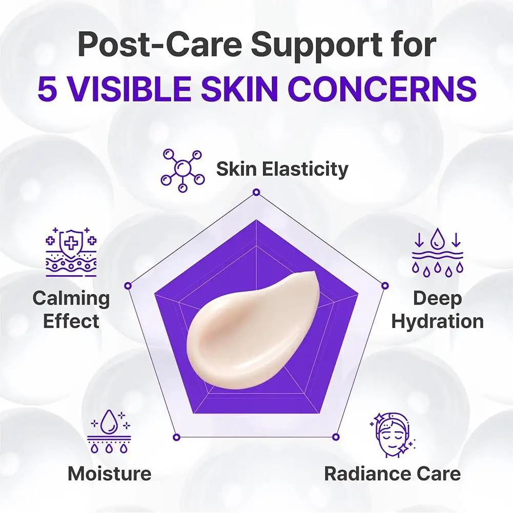 Soothing Hydrating Face Cream 50ml Active Renewing Moisturizer Deep Repair Calming Dry Skin Daily Skin Care Beauty - 5