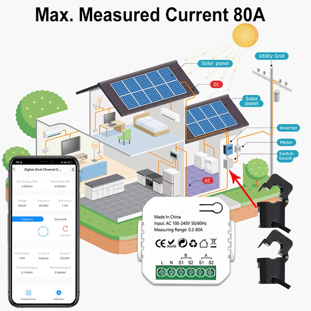 Tuya ZigBee Smart Energy Meter for Solar Power Monitoring