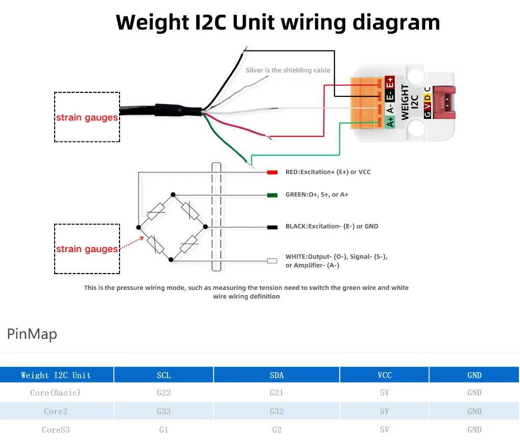 Official Weight I2C Unit (HX711)
