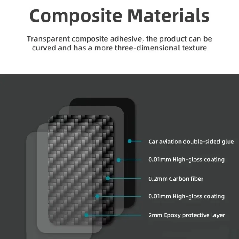 Alfa Romeo Carbon Stuurwiel Cover - Glanzende epoxy beschermlaag