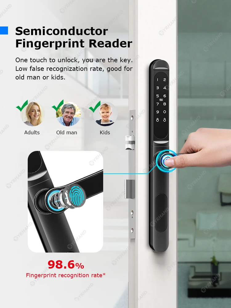 IP66 Waterproof Fingerprint TTLock Bluetooth APP RFID Card Code Keyless Electron