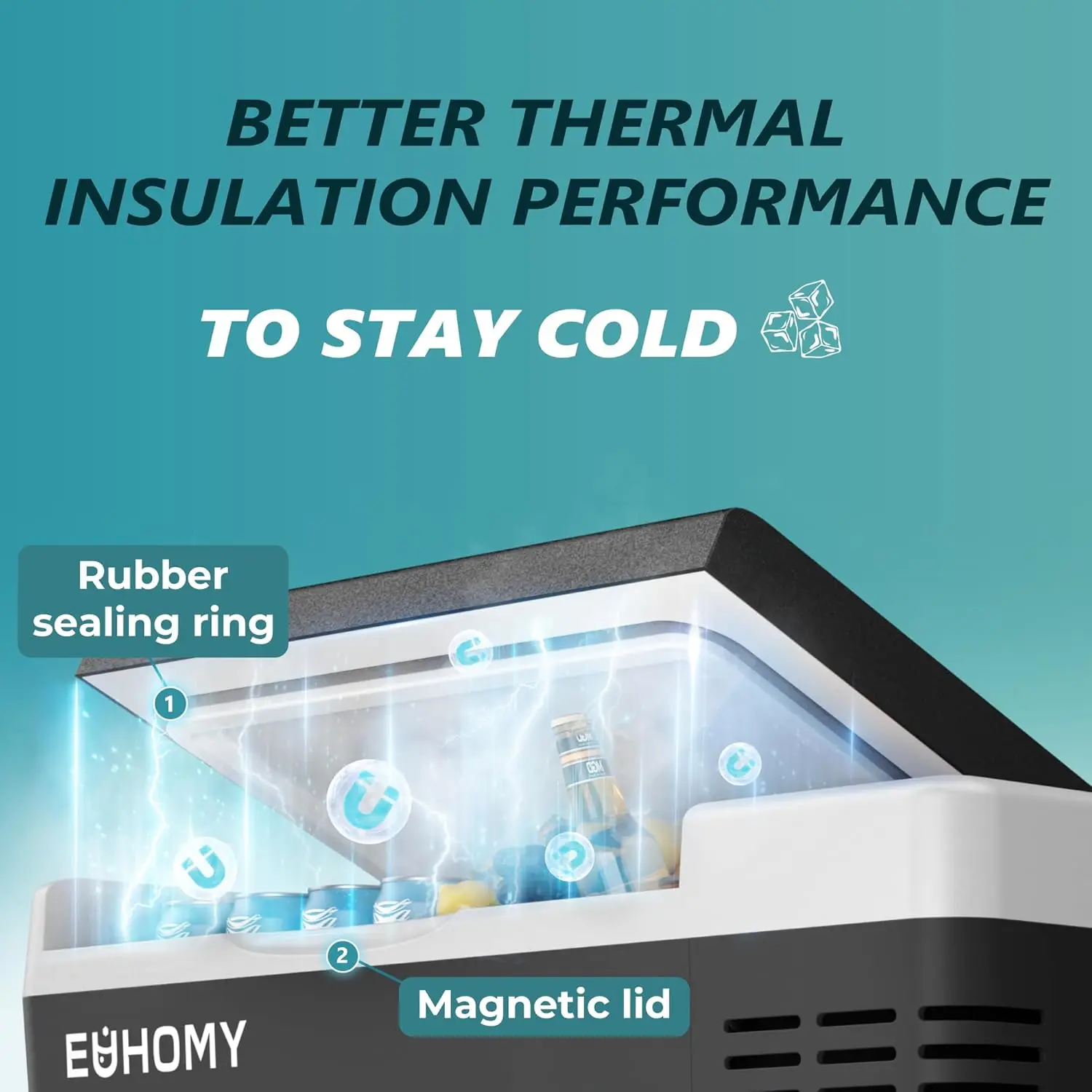 12 Volt 19 Quart Compressor Electric Cooler with App Control, Portable Car Refrigerator -4℉ to 68℉, 12/24V