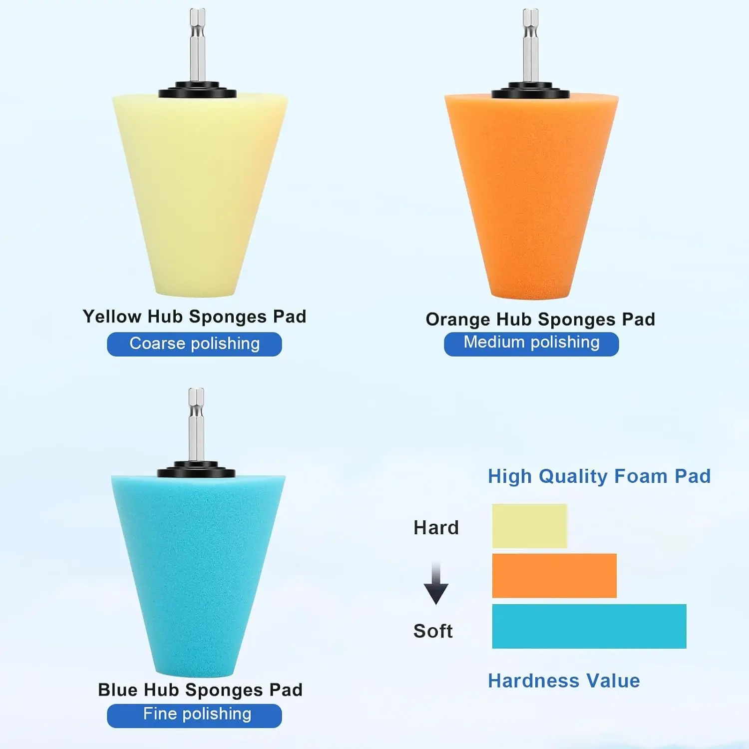 1/5 Pcs Car Wheel Hub Polishing Brush with Hand-Held Extension Pole Polishing Sponge Pad for Car ers and Polishers Kit